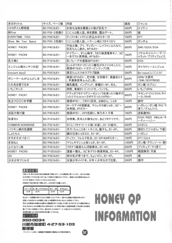 (CR37) [HONEY QP (Inochi Wazuka)] Ne Ne (Naruto, Mahou Sensei Negima!)_55
